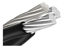 Imagen de CABLE DE ALUMINIO 2X 6+1X CAL. 6 SUBTERRANEO